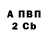МЕТАДОН VHQ Nada Dumanskaa